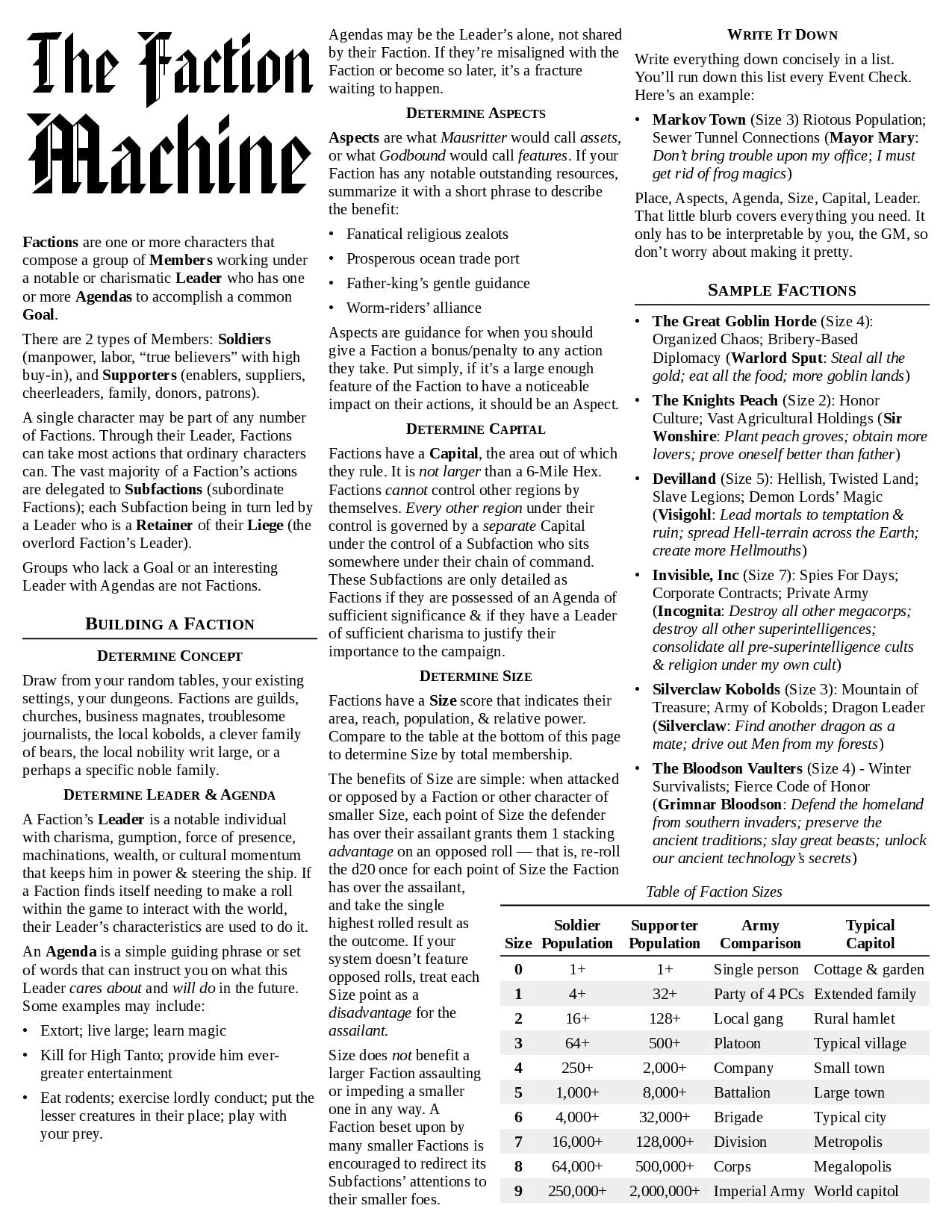 The Faction Machine Supplement - faction creation guide - System: OSR, Universal